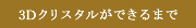 3Dクリスタルができるまで