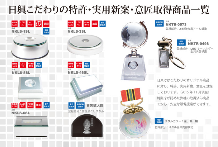 特許・実用新案一覧